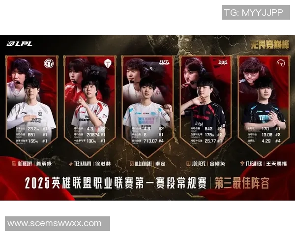 热议王者荣耀:BLG战队如何通过比赛经验变革提升整体实力