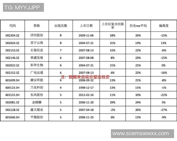 足球明星注册商标背后的商业价值与品牌影响力分析 足球明星注册商标背后的商业价值与品牌影响力分析