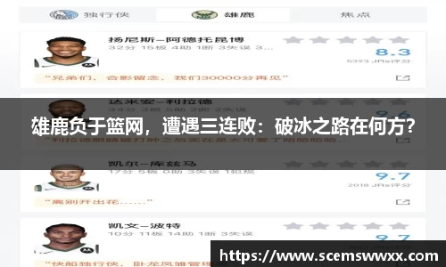 雄鹿负于篮网，遭遇三连败：破冰之路在何方？