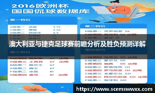 澳大利亚与捷克足球赛前瞻分析及胜负预测详解