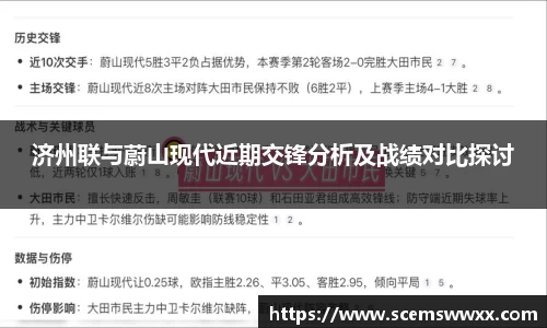 济州联与蔚山现代近期交锋分析及战绩对比探讨