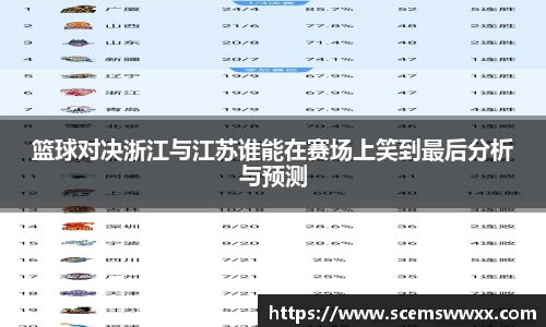 篮球对决浙江与江苏谁能在赛场上笑到最后分析与预测