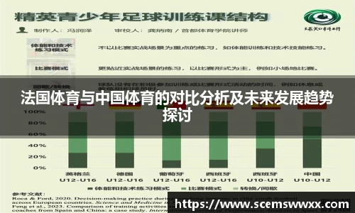 法国体育与中国体育的对比分析及未来发展趋势探讨