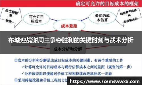 布城迎战谢周三争夺胜利的关键时刻与战术分析