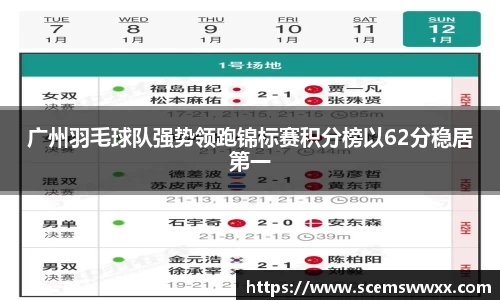 广州羽毛球队强势领跑锦标赛积分榜以62分稳居第一